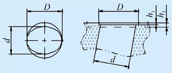 雙斜孔異形硬質(zhì)合金產(chǎn)品直接壓制成型模具的設(shè)計(jì)